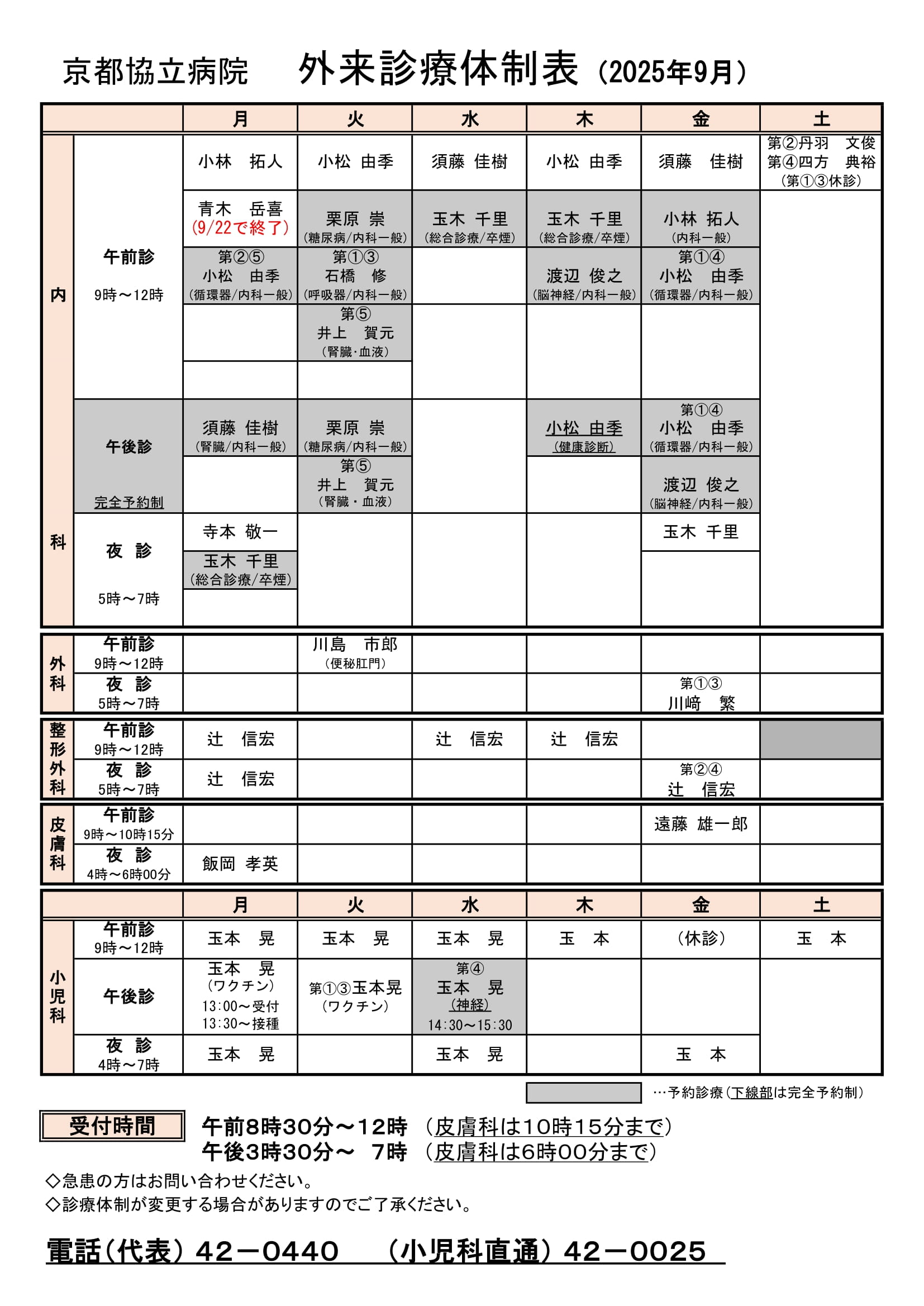 外来体制表